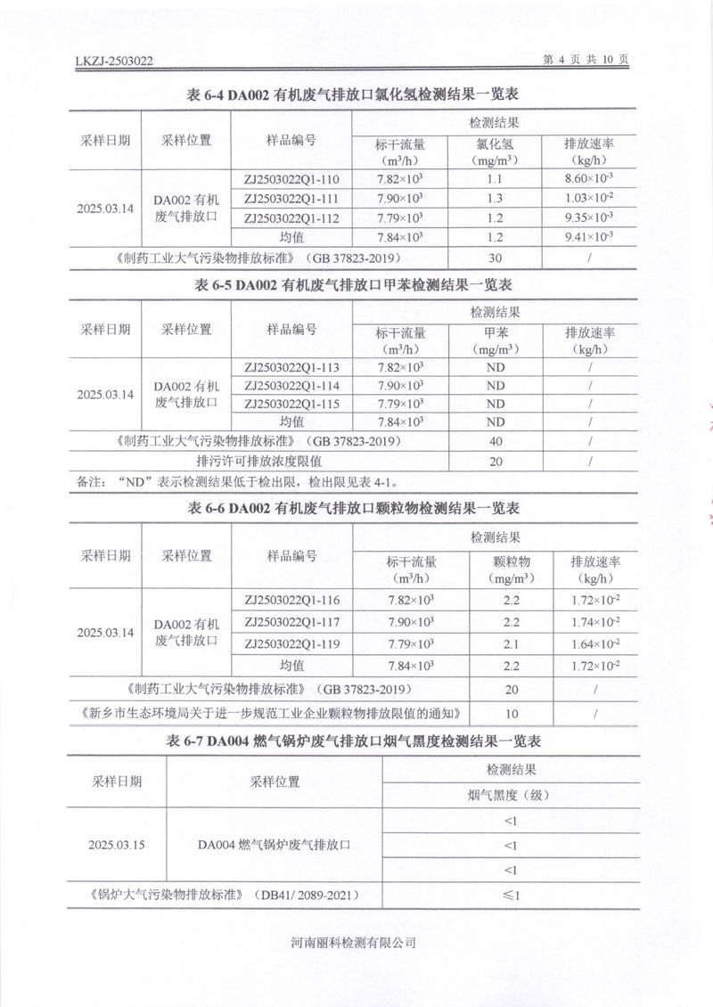 2025第1季度自行检测报告-06