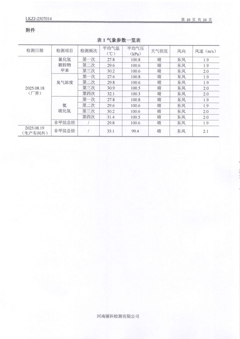 2025年第3季度自行检测报告-12