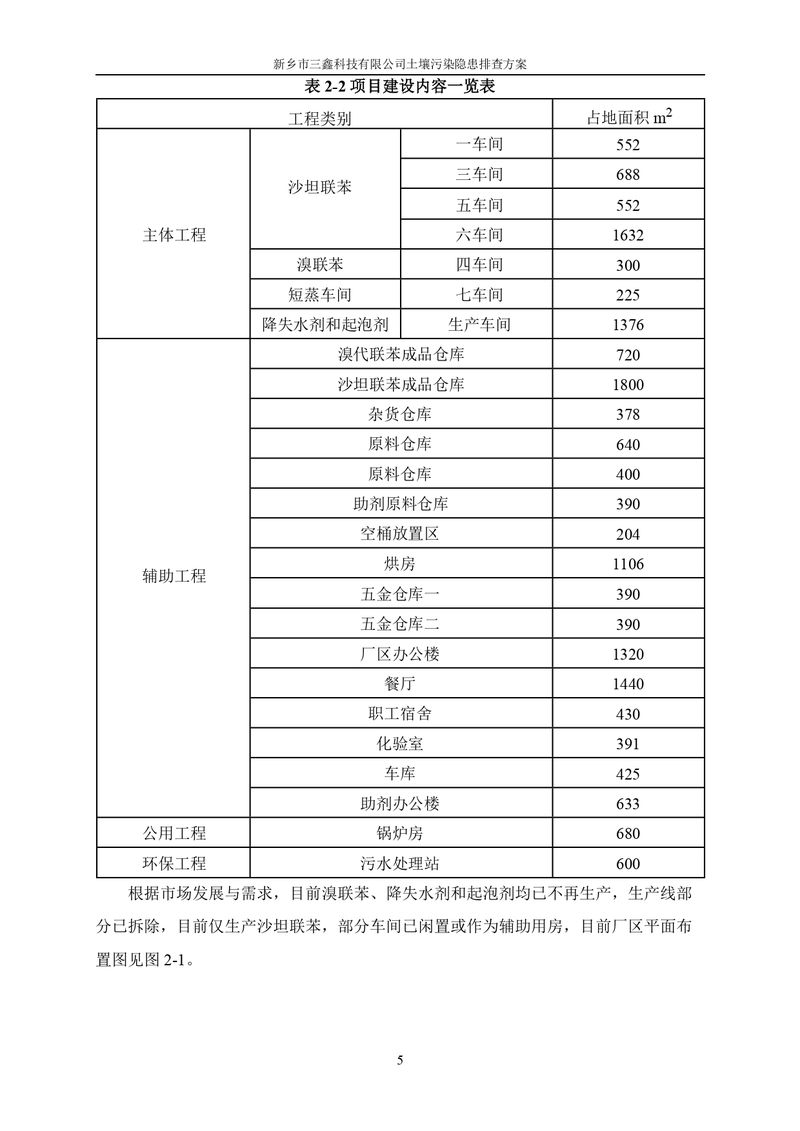 三鑫科技土壤污染隐患排查方案（盖章）_page-0008